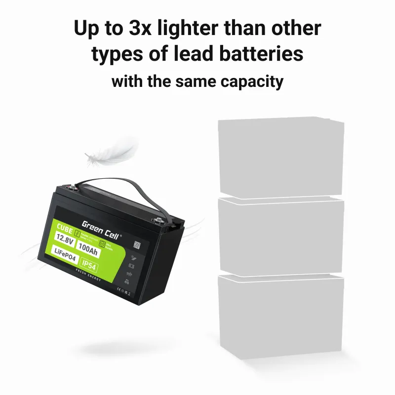 Baterie LiFePO4 12,8V 100Ah Green Cell CUBE (1280Wh)