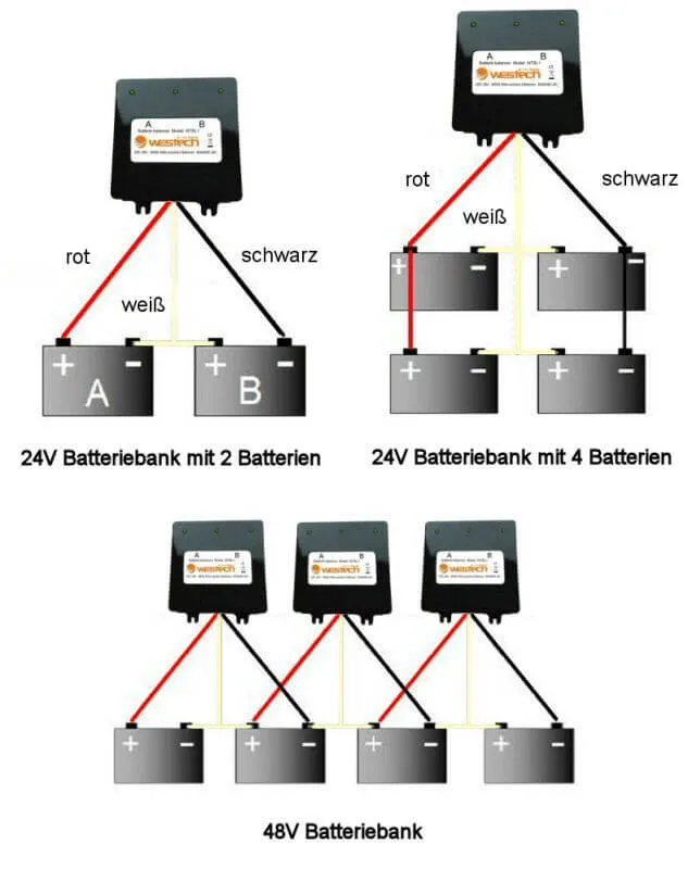 Bateriový balancér Westech pro 12V baterie