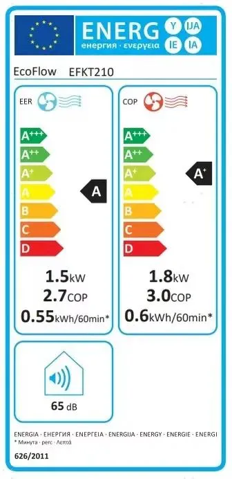 Přenosná klimatizace EcoFlow Wave 2 + baterie (1159 Wh)