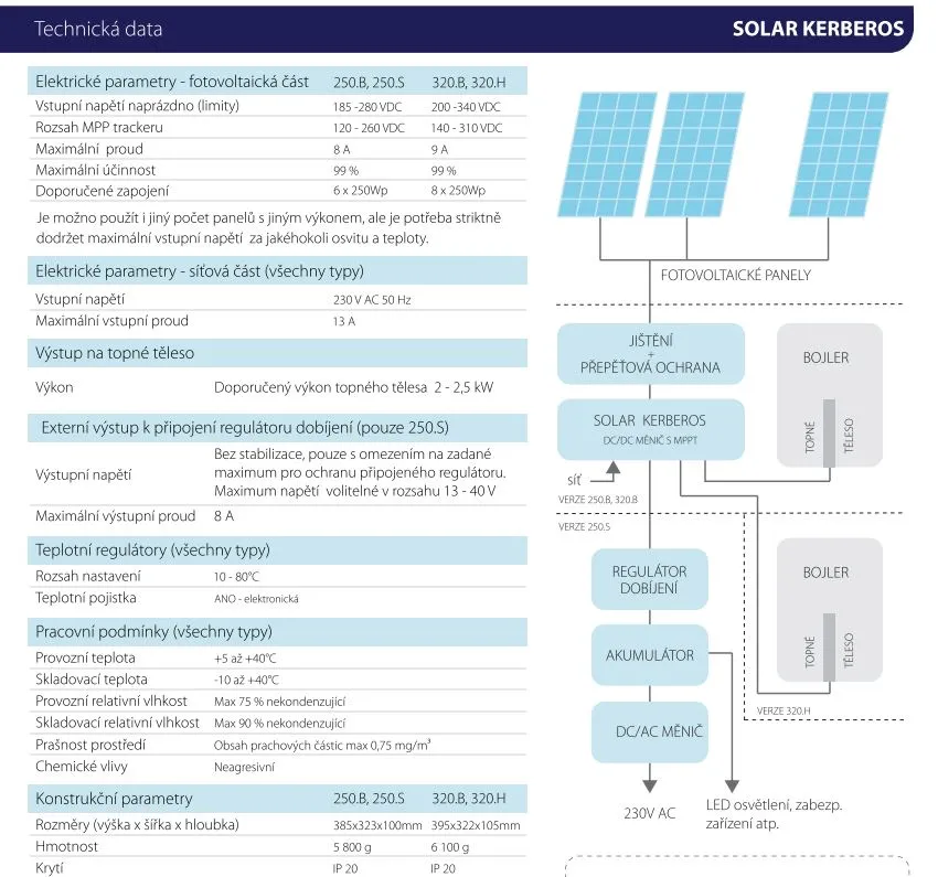 Fotovoltaický ohřev vody Solar Kerberos 320.B 2kW