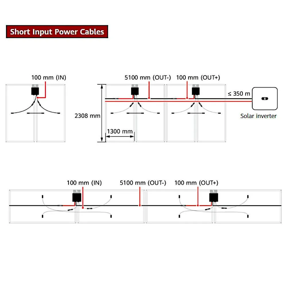 Fotovoltaický optimizér Huawei MERC-1100W-P Short Cable pro 2 panely