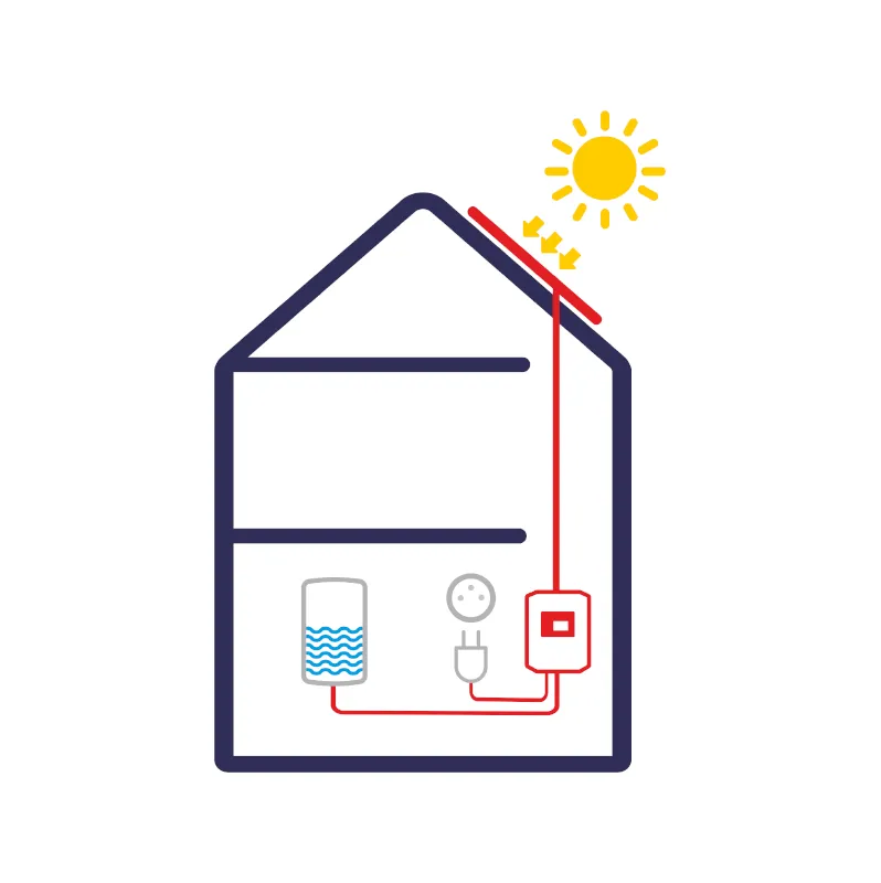 Fotovoltaický systém na ohřev vody Solar kerberos 315.B 2,5kWp