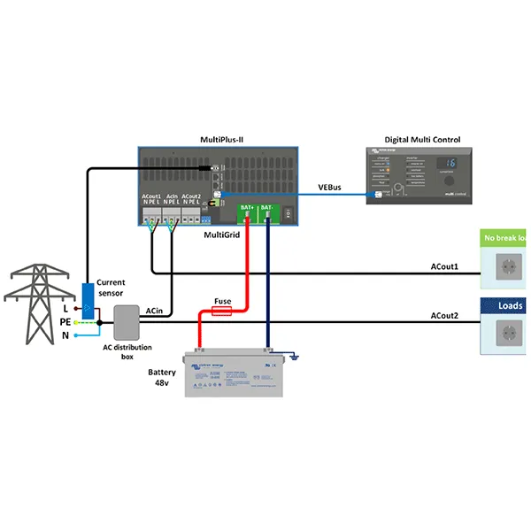 Měnič napětí 24V 3000VA sinus Victron Energy Multiplus-II