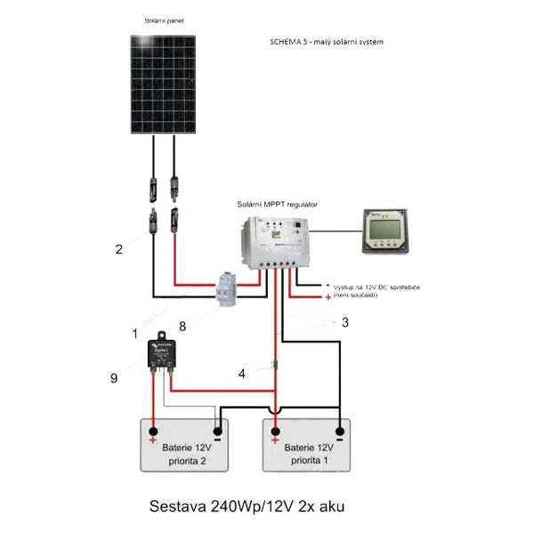 Přepojovač baterií Victron Energy Cyrix-CT 12 / 24V 120A