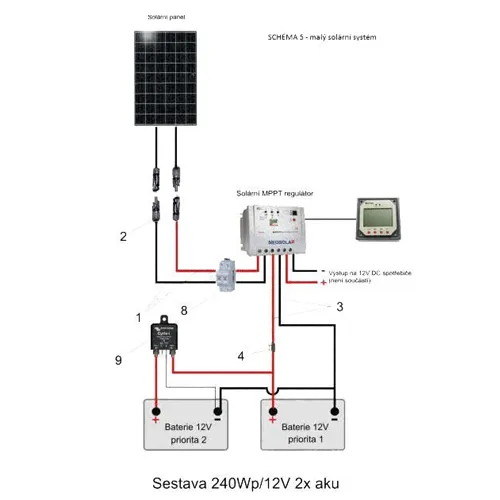 Přepojovač baterií Victron Energy Cyrix-CT 12 / 24V 120A
