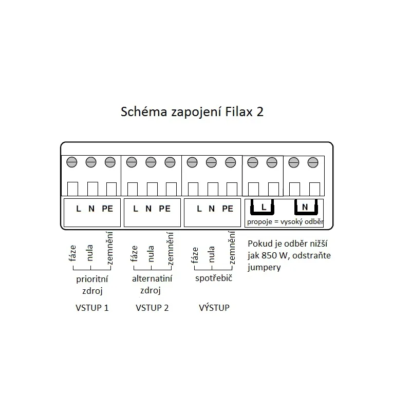 Přepínač napájení Filax-2 230V / 50Hz - 240V / 60Hz