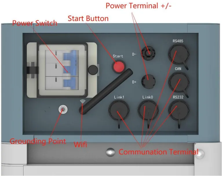 Pylontech Force H2 V2 řídící modul BMS