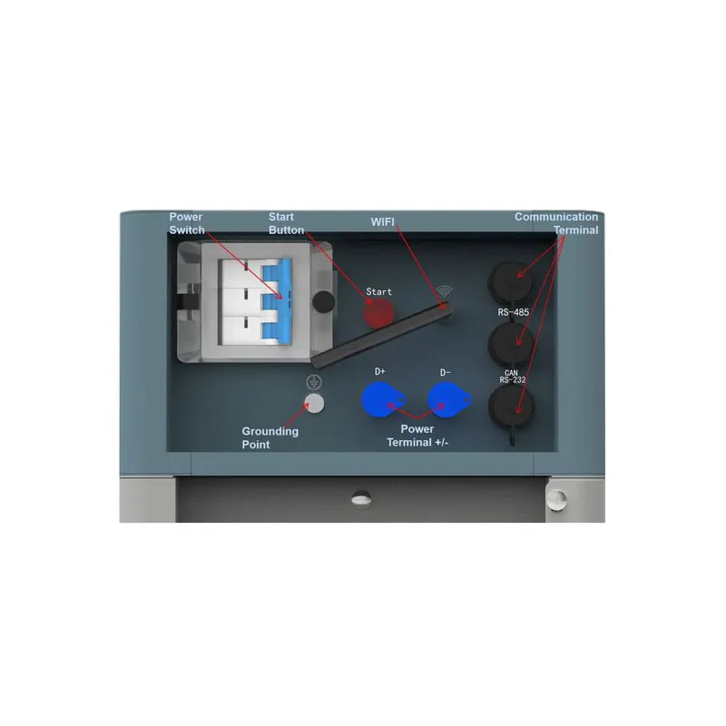 Pylontech Force H2 řídicí modul BMS