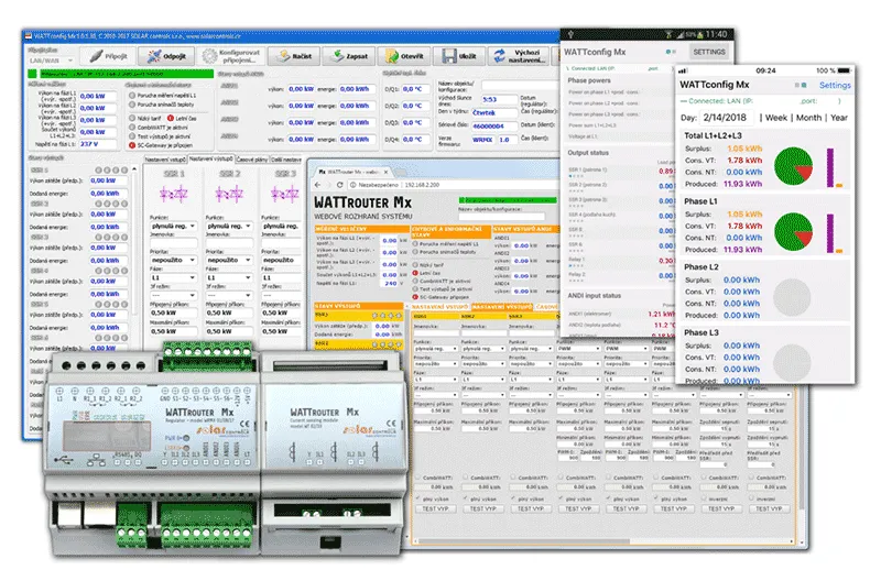 Regulátor a měřicí modul WATTrouter Mx 20A