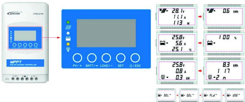 Regulátor nabíjení MPPT EPsolar XDS2 XTRA 3210N 30A 100VDC