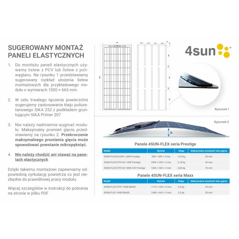 Solární monokrystalický panel 160Wp 24V flexibilní FLEX-M PRESTIGE