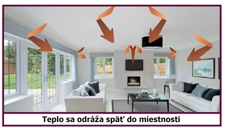 Termoizolační přísada THERMALMIX do 5l barvy
