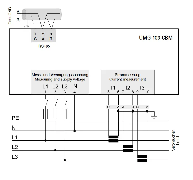 Univerzální měřící přístroj Janitza UMG103-CBM