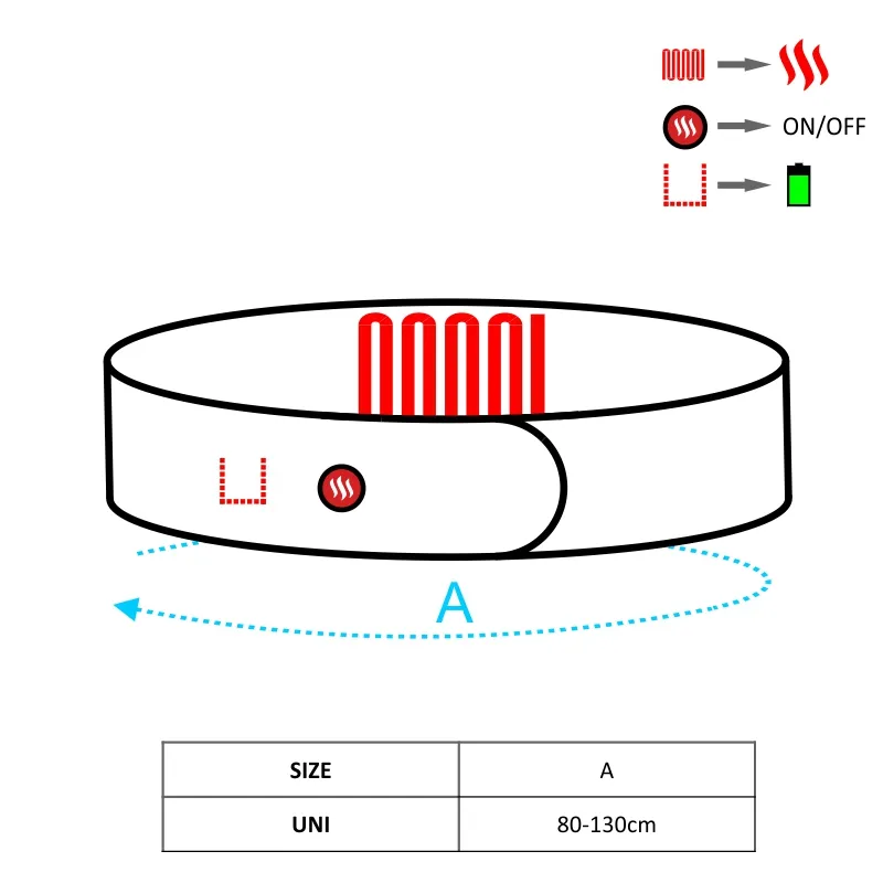 Univerzální vyhřívaný pás Glovii GB1U s USB vstupem