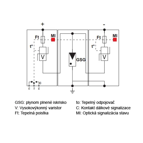 Svodič přepětí Citel DS50VGPVS 1000V