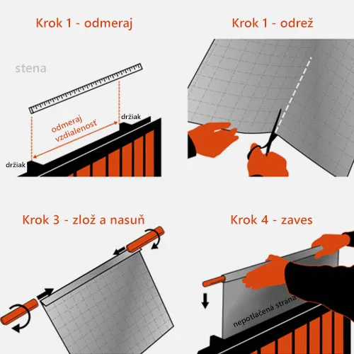 Úsporné radiátorové fólie RADFLEK - v balení 3ks (rozbaleno)