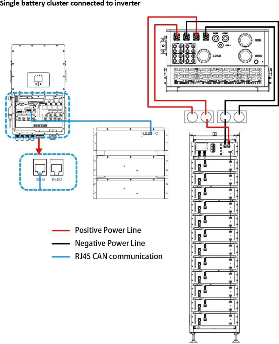 Deye HV baterie BOS-G Pro (5,12 kWh)