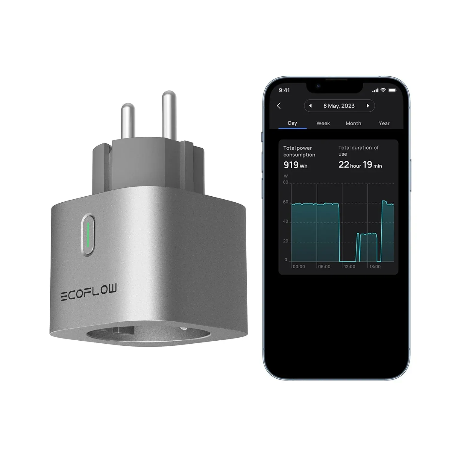 EcoFlow inteligentní zásuvka Smart Plug